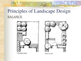 Principles Of Landscape Design Landscape Design Architecture Concept Drawings Landscape