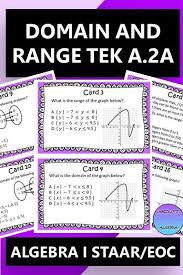 Pin On Math