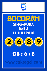Pin Di Prediksi Togel Sgp