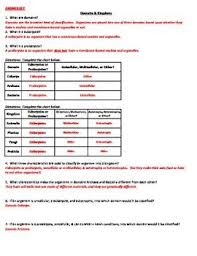 Domains Kingdoms Classification Worksheet Worksheets Domain Classification