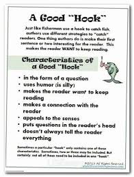 College Essay Hooks Beautiful Good Hooks For College Essays Examples Writing Lessons Writing Strategies Teaching Writing