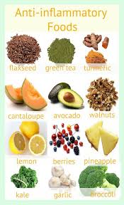 The Pursuit Of Optimal Health Involves Addressing The Root Cause Of Illness A Significant Portion Of Healing Food Inflammatory Foods Anti Inflammatory Recipes
