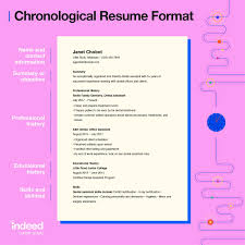 The information on this site is provided as a courtesy. Resume Format Guide Tips And Examples Of The Best Formats Indeed Com