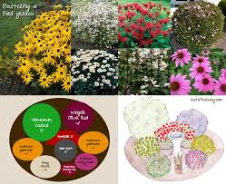 Garden Design The Butterfly Garden Keep The Butterflies And Birds Coming Back All Summ Butterfly Garden Design Monarch Butterfly Garden Hummingbird Garden Plan