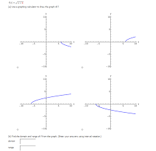 Solved F X Root X 6 A Use A Graphing Calculator To Dr Chegg Com
