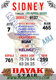 Syair Bocoran Prediksi Sydney 29 April 2020 Kalyan Sydney Make It Yourself