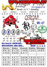 Syair Togel Buku Buku Gambar Huruf