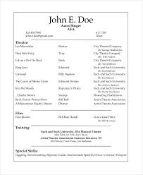 Pin On Teaching Theatre