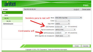 Find the default login, username, password, and ip address for your zte f660 router. Password Admin Zte F660 De Antel Actualizado 2018 Hardware 2