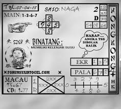 Website Rumus Prediksi Togel Hongkong Sabtu 07 April 2018 Rabu Kamis Sydney