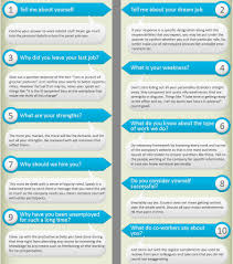 How To Answer The Top 35 Asked Interview Questions From The Undercover Recruiter Here This Or That Questions Interview Questions Most Asked Interview Questions