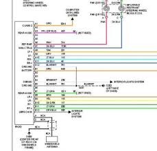 Please note that some of these drawings and schematics may be duplicated with a different file name. 1998 Chevy Malibu Wiring Diagram Wiring Diagram Self Perfomance A Self Perfomance A Prevention Medoc Fr