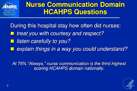 Ppt Nurse Communication Powerpoint Presentation Free Download Id 5670408