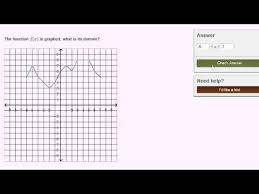 Finding The Domain And Range From A Graph Graphing Functions Functions Algebra Graphing