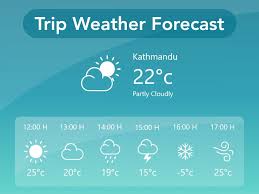 Please enter a city or zip code to get your most accurate weather forecast. Trip Weather Forecast Wp Travel Engine