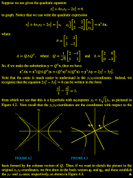 Using Spectral Theorem To Analyze A Conic Section Advanced Mathematics Matrices Math Logic Math