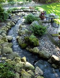 6 Questions You Should Ask Your Garden Designer In 2020 Small Backyard Landscaping Backyard Water Feature Desert Landscaping