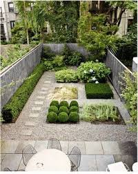 Inspire Bohemia Garden Inspiration Part Ii Small Backyard Gardens Small Backyard Landscaping Townhouse Garden