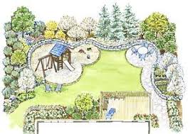 A Family Backyard Landscape Plan Backyard Design Layout Family Backyard Backyard Layout