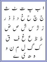 Urdu Worksheet Letters Alphabet Worksheets Free Alphabet Worksheets Alphabet Worksheets Kindergarten