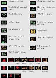 Dash Warning Lights Warning Lights Lights Dash Lights