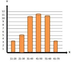 Rumus Mean Median Dan Modus Data Kelompok Contoh Soal