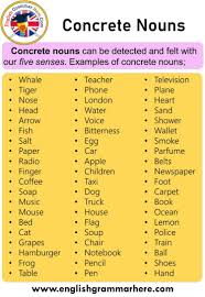 English 10 Examples Of Concrete Nouns Concrete Nouns Can Be Detected And Felt With Our Five Senses Examples Of Con Concrete Nouns Nouns Learn English Words