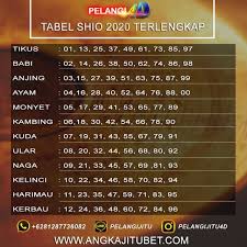 Pelangi 4d New Prediksi Togel Finlandia Lottery 16 Mei 2020 Matematika Kelas Satu Belajar Menghitung Buku