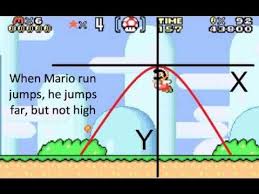 Five Days Of Real World Math Parabolas In Mario Quadratics Teaching Mathematics Maths Algebra