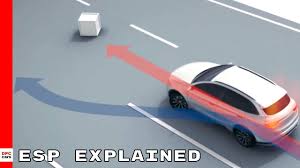 Esp Electronic Stability Program Explained Youtube