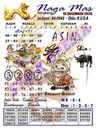 Syair Sdy 27 Desember 2020 Keraton4d