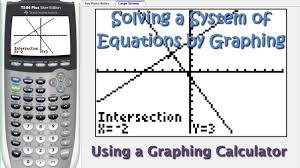 Using The Ti 84 Graphing Calculator Solving A System Of Equations Video On How To Solve A System Of Equa Graphing Calculator Calculator Systems Of Equations