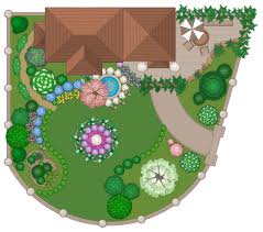 Design Elements Trees And Plants Trees And Plants Vector Stencils Library How To Use Landscape D Free Landscape Design Landscape Design Landscape Plans