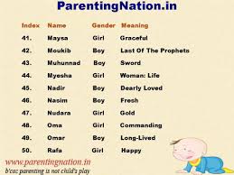 Pin On Islamic Baby Names With Meaning