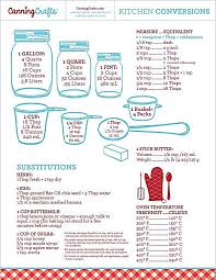 Free Printable Kitchen Conversion Chart Cooking Measurements Conversion Chart Kitchen Recipe Book Diy