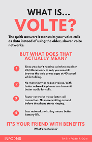 What Is Volte Traveling By Yourself 3g Network Voice Call