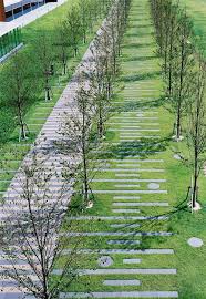 Modern Garden Ideas Landscape Architect Landscape Landscape Plans