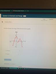 Solved Mathway Algebra Problem Sol Desmos Graphing Ca Chegg Com