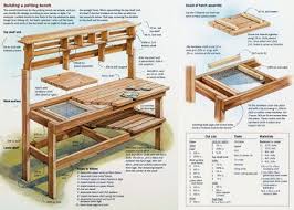 Free Plan A Workbench For The Gardener Fine Woodworking Potting Bench Plans Potting Bench Garden Work Bench