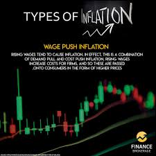 Types Of Inflation Forex Brokers Stock Market Finance