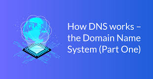 Understanding How Dns Works The Domain Name System