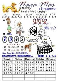 Syair Naga Mas Syairtogel Singapore 12 Oktober 2019 Buku Putih Buku Rabu