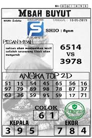 Syair Togel Minggu Membaca Senin
