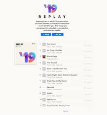 Spotify Wrapped Vs Apple Music Replay Review Reviews Org Au