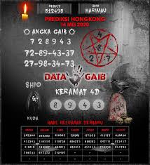 Pin Di Hendra