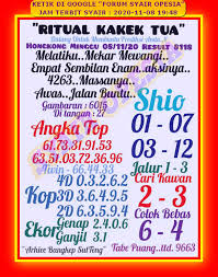 Syair Opesia Ws Hk 18 Desember 2020