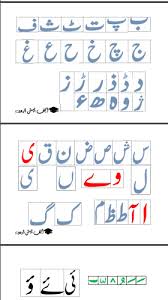 Protected Blog Log In Preschool Learning Activities The Learning Experience Preschool Learning