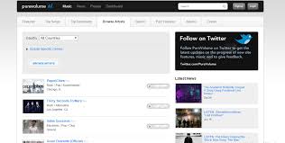 Unblocked Music Sites To Listen Unblocked Music At School Free Music Online Free Music Sites Music Sites
