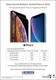 Get The Biggest Eid Buyback Offer Only At The Nyasa Apple Store Apple Store Buy Iphone Apple Accessories