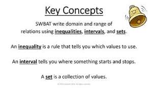 Establish Understanding Of Inequalities Intervals And Sets By Correlating Them To Their Graphs On The Cartesian Plane Gui Sat Math Guided Practice Inequality